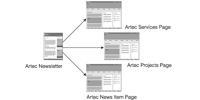 diagram2